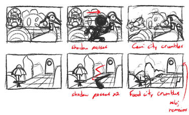 Thumbnails Cemi and Food CIty